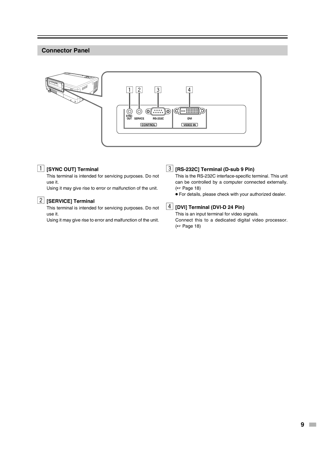 Meridian Audio D-ILA 1080MF2 Connector Panel, Sync OUT Terminal RS-232C Terminal D-sub 9 Pin, Service Terminal 