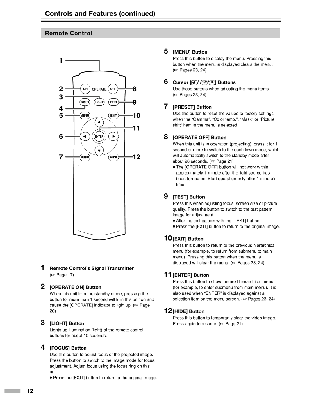 Meridian Audio DILA1080pHD warranty Remote Control 