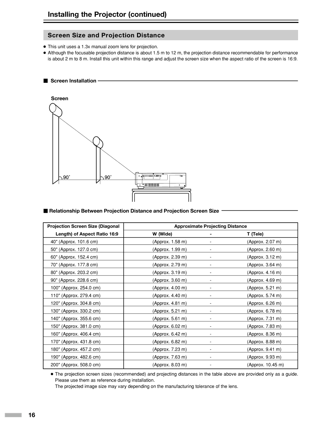 Meridian Audio DILA1080pHD warranty Screen Size and Projection Distance, Projection Screen Size Diagonal 