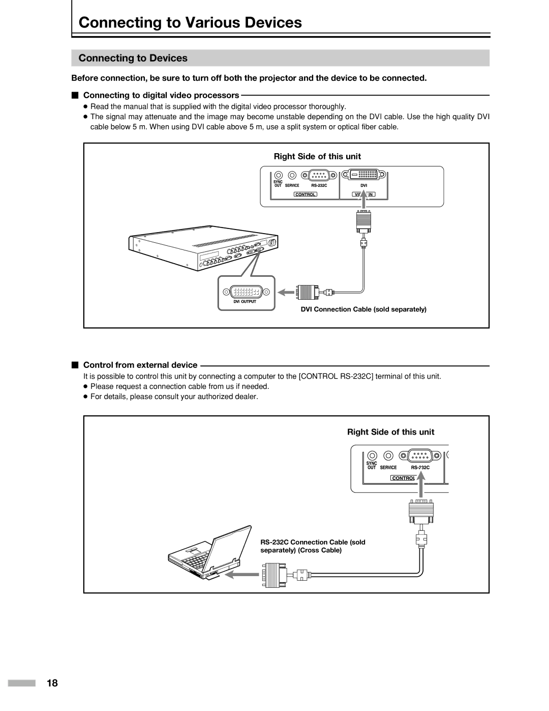 Meridian Audio DILA1080pHD warranty Connecting to Various Devices, Connecting to Devices, Right Side of this unit 