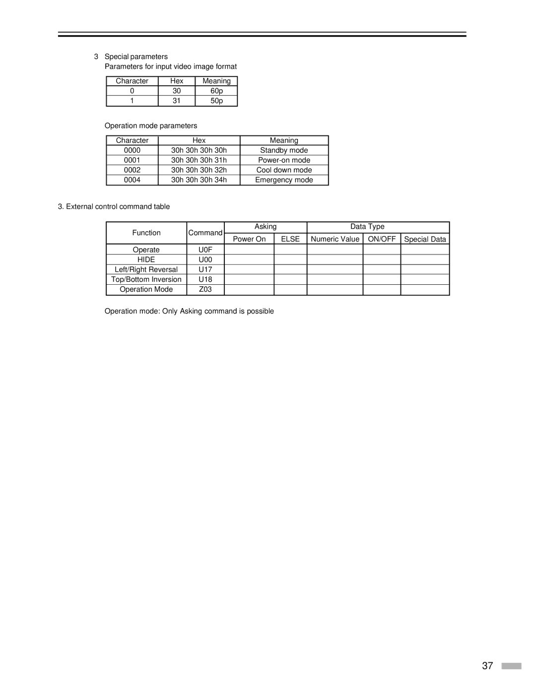 Meridian Audio DILA1080pHD warranty Special parameters, External control command table 