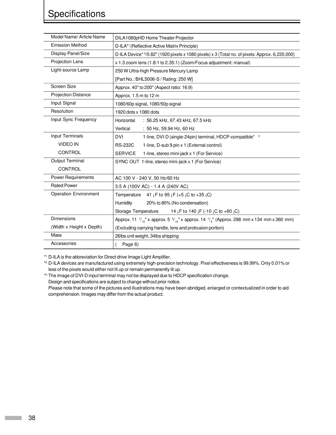 Meridian Audio DILA1080pHD warranty Specifications 