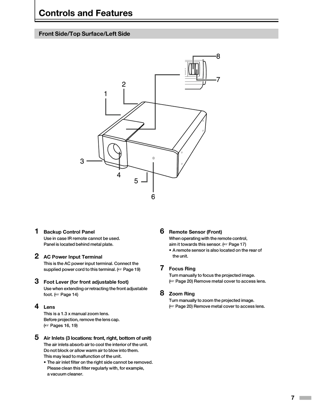 Meridian Audio DILA1080pHD warranty Controls and Features, Front Side/Top Surface/Left Side 