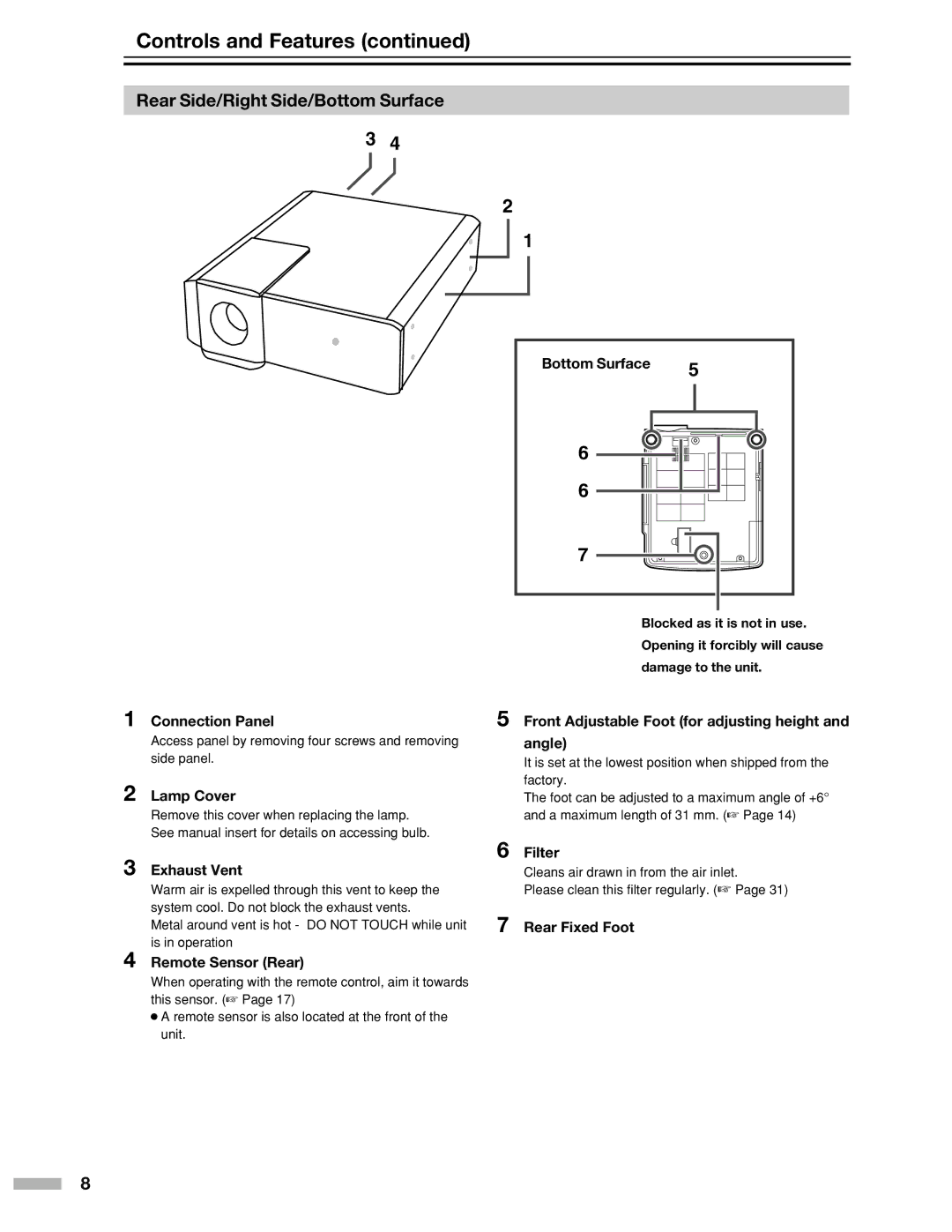 Meridian Audio DILA1080pHD warranty Rear Side/Right Side/Bottom Surface 