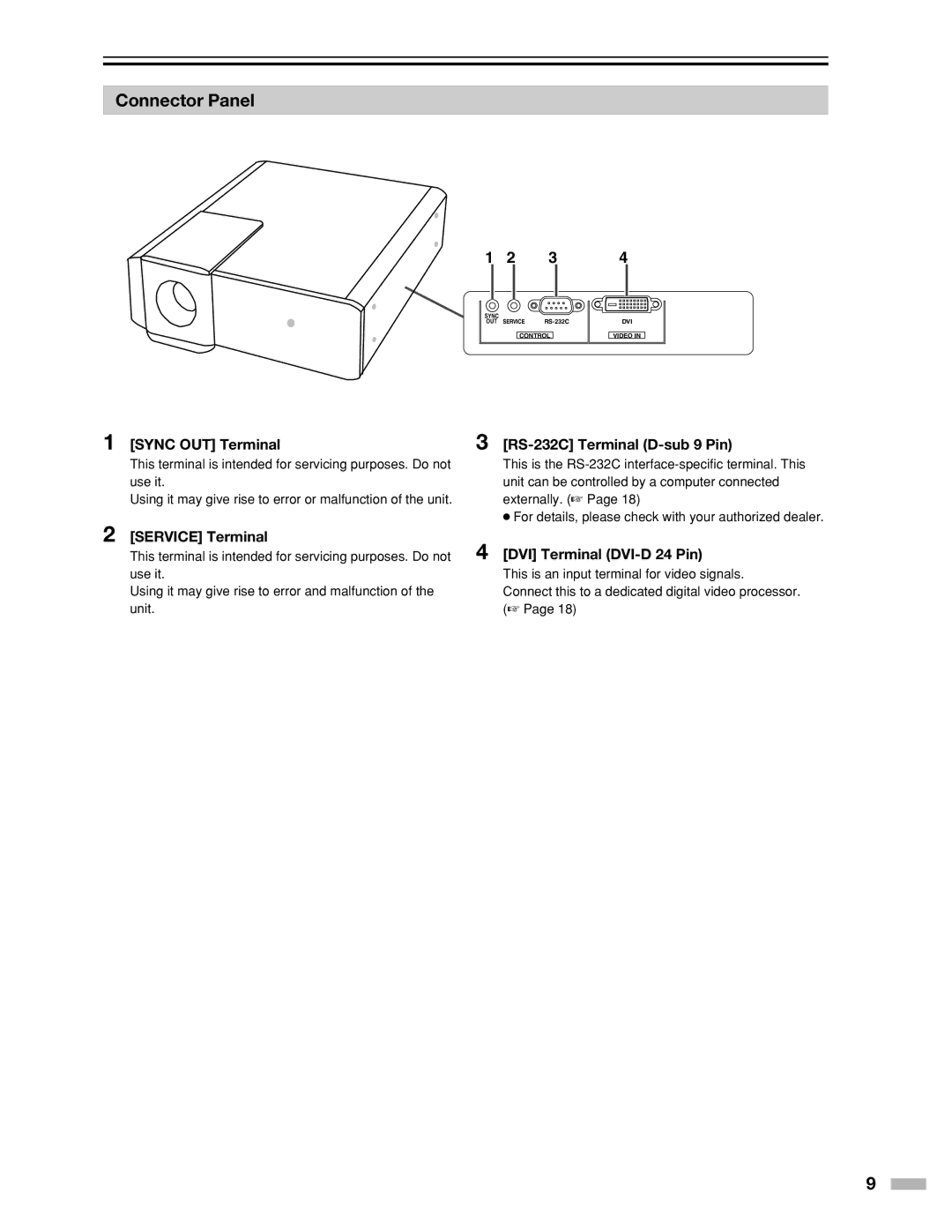 Meridian Audio DILA1080pHD warranty Connector Panel, Sync OUT Terminal, Service Terminal, RS-232C Terminal D-sub 9 Pin 