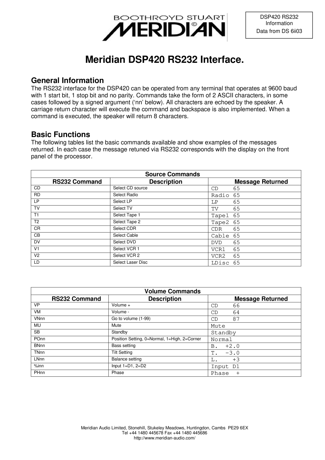 Meridian Audio manual Meridian DSP420 RS232 Interface, General Information, Basic Functions 