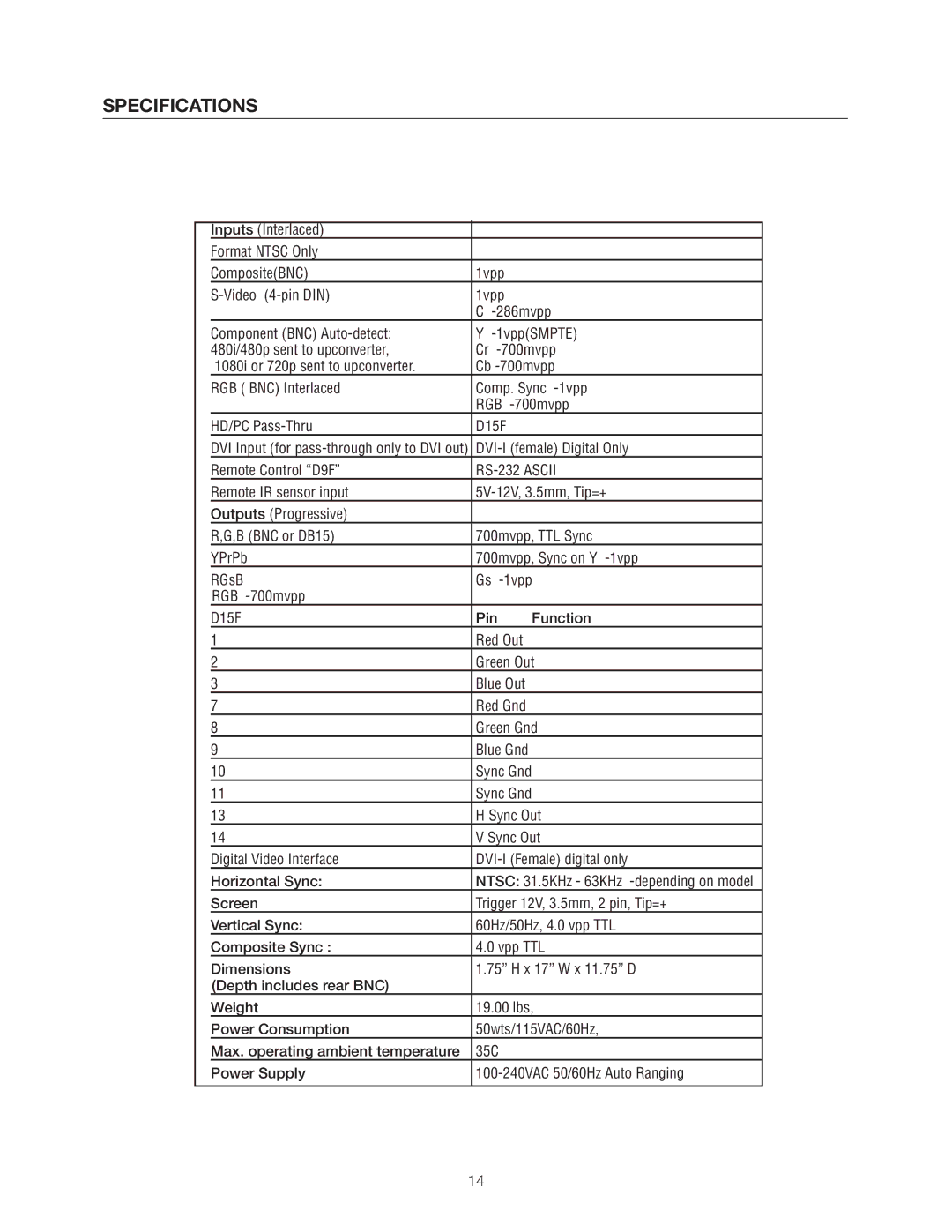 Meridian Audio DVP1500 manual Specifications, RS-232 Ascii 