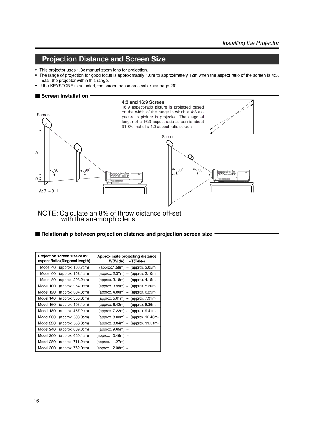 Meridian Audio FDP-DILA3 warranty Projection Distance and Screen Size, Screen installation 