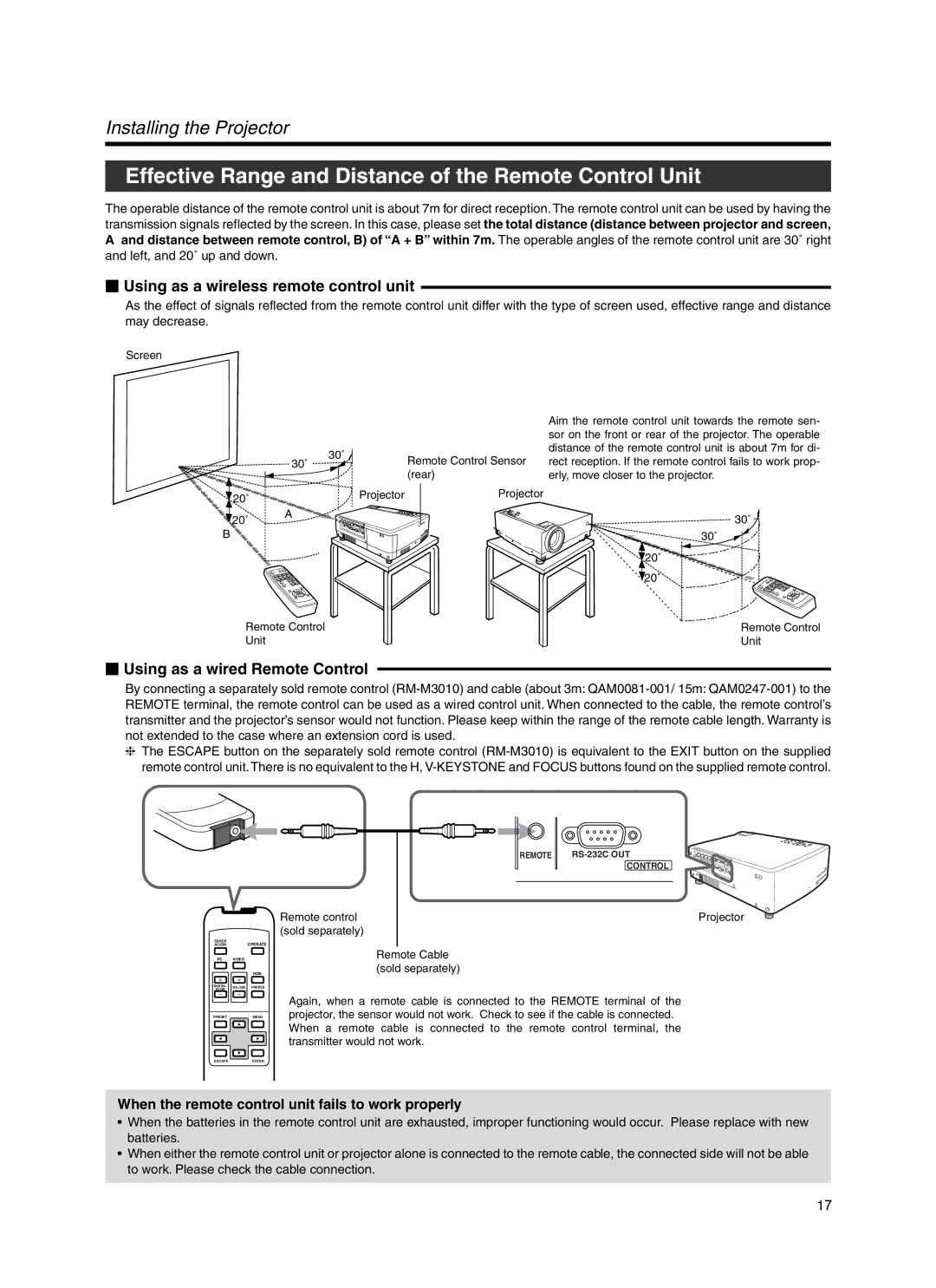 Meridian Audio FDP-DILA3 Effective Range and Distance of the Remote Control Unit,  Using as a wired Remote Control 