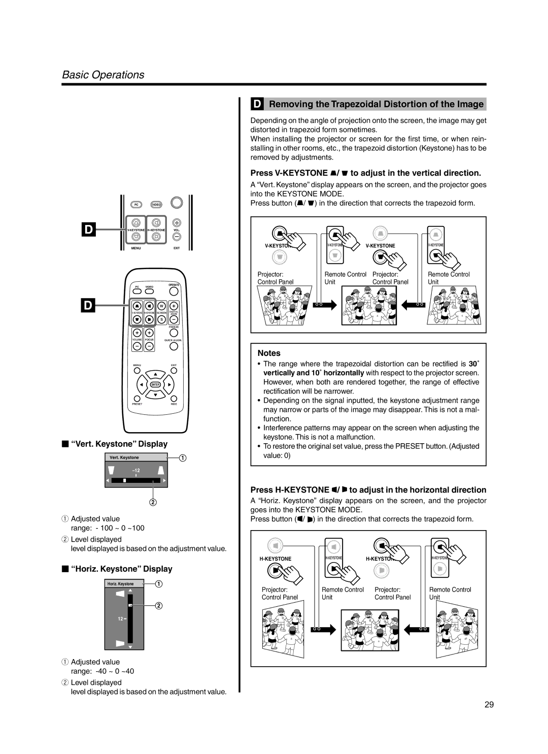 Meridian Audio FDP-DILA3 warranty Removing the Trapezoidal Distortion of the Image,  Vert. Keystone Display 