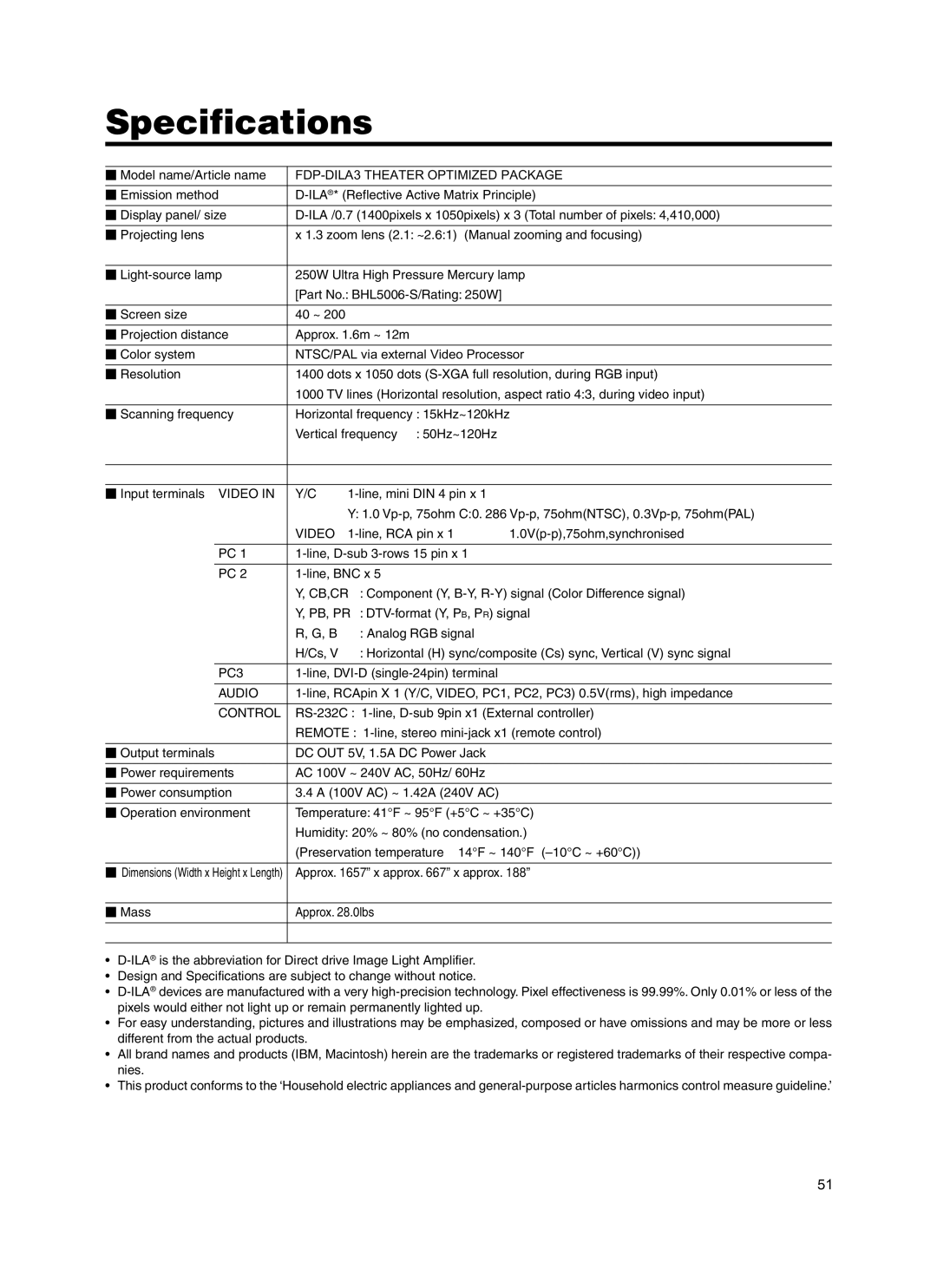 Meridian Audio FDP-DILA3 warranty Specifications 