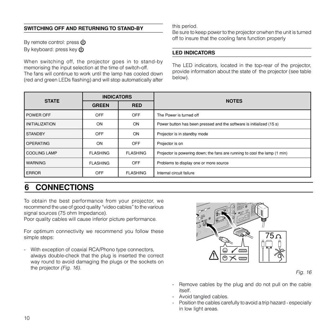 Meridian Audio FDP-DLPHD20 installation manual Connections, Switching OFF and Returning to STAND-BY, LED Indicators 