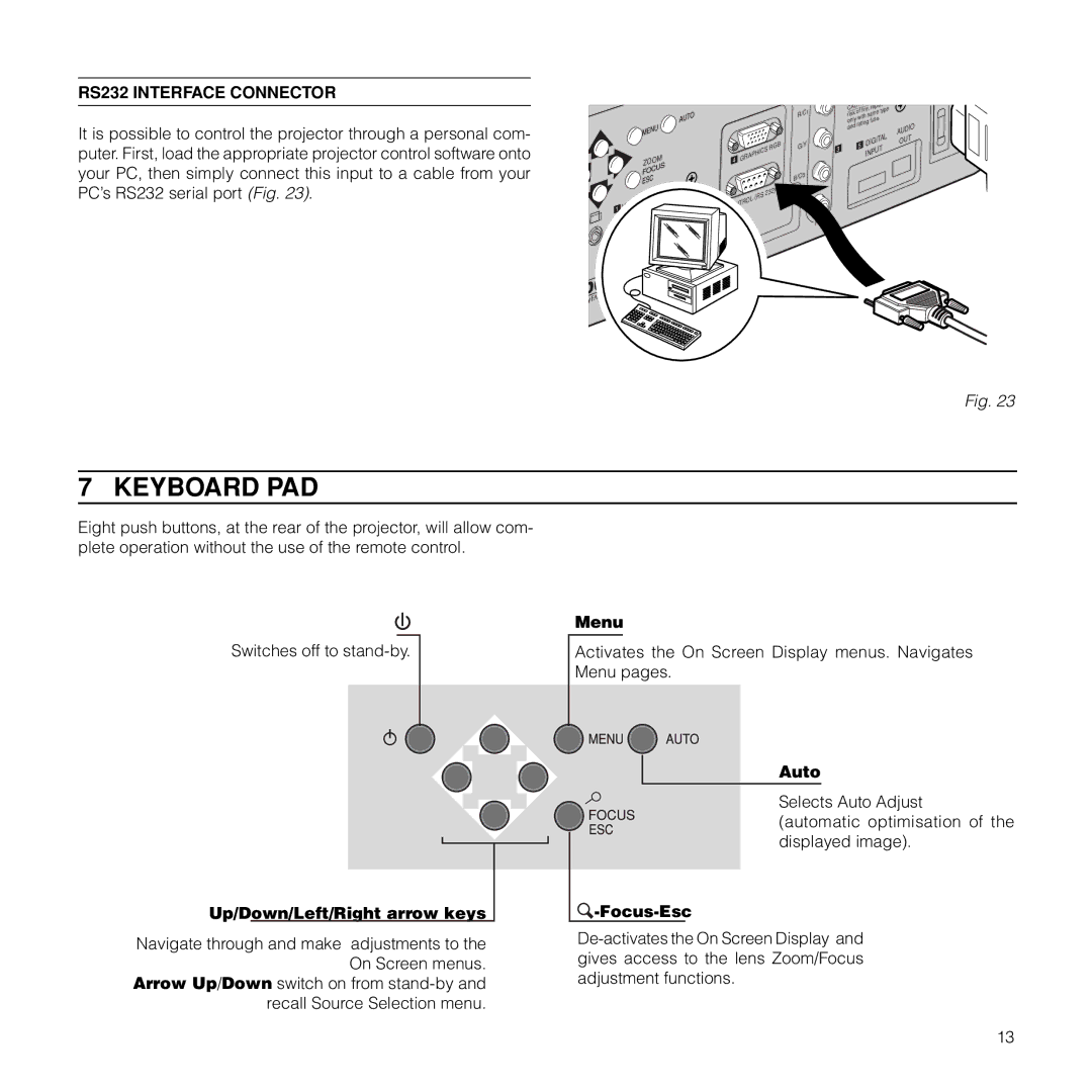 Meridian Audio FDP-DLPHD20 installation manual Keyboard PAD, RS232 Interface Connector 