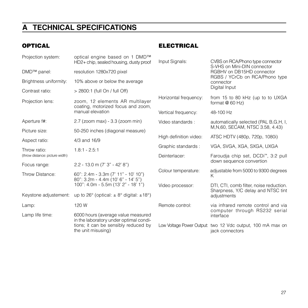 Meridian Audio FDP-DLPHD20 installation manual Technical Specifications, Optical Electrical 