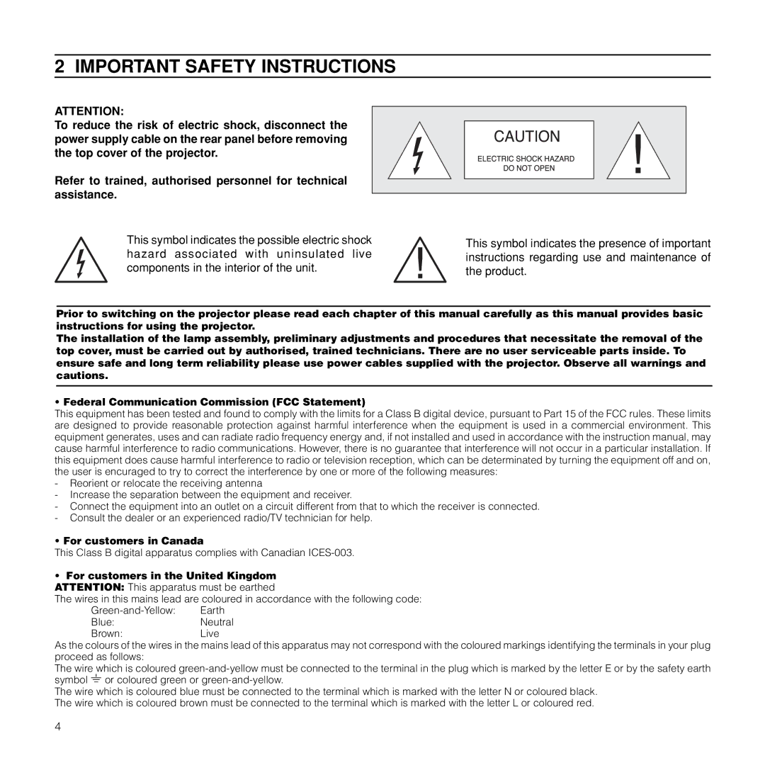 Meridian Audio FDP-DLPHD20 installation manual Important Safety Instructions 