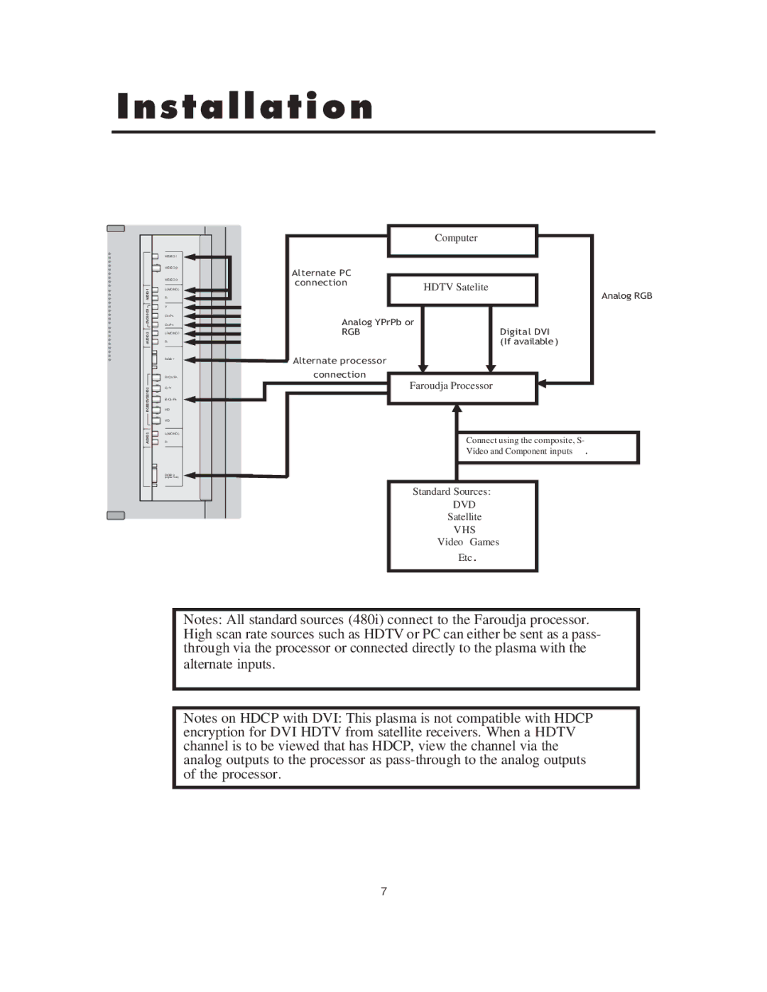 Meridian Audio FPP-42HD20, FPP-50HD20, FPP-61HD20 operation manual Installation 