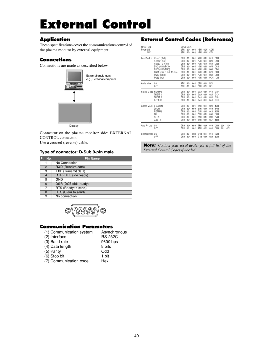 Meridian Audio FPP-42HD20, FPP-50HD20, FPP-61HD20 External Control, Application, Connections, Communication Parameters 