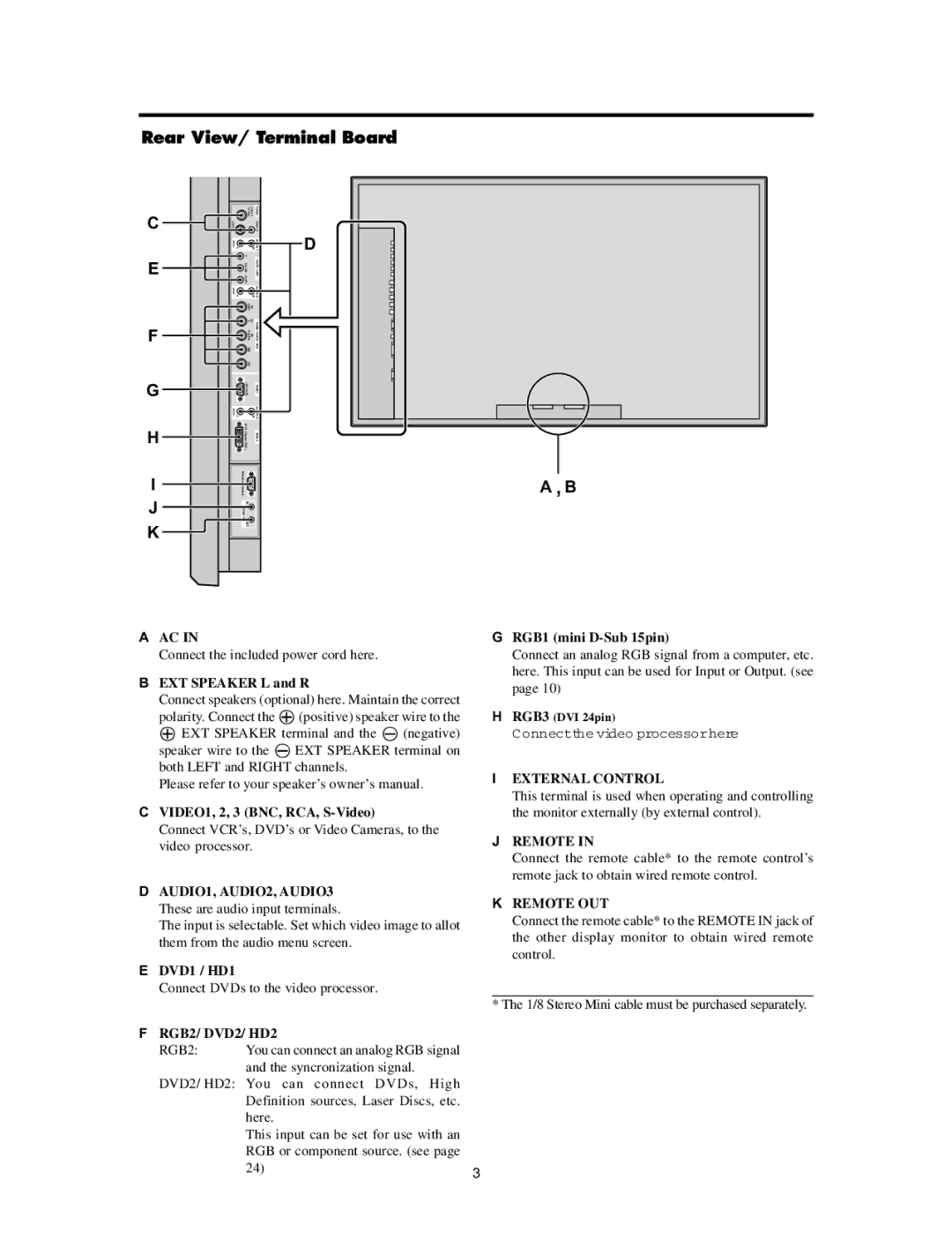 Meridian Audio FPP-50HD20, FPP-42HD20, FPP-61HD20 operation manual Rear View/ Terminal Board, RGB2 