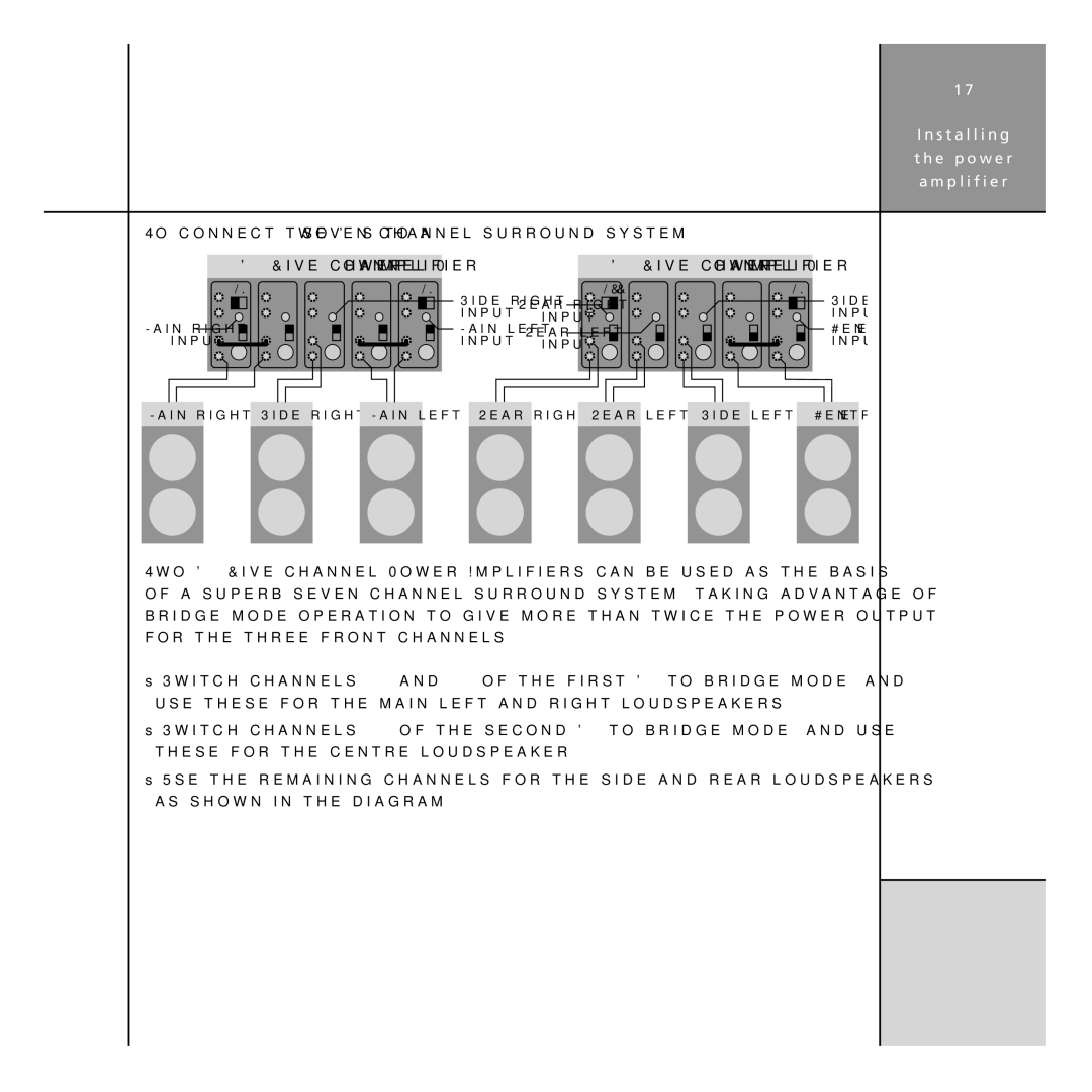 Meridian Audio G Series manual To connect two G55s to a seven-channel surround system, G55 Five-channel Power Amplifier 