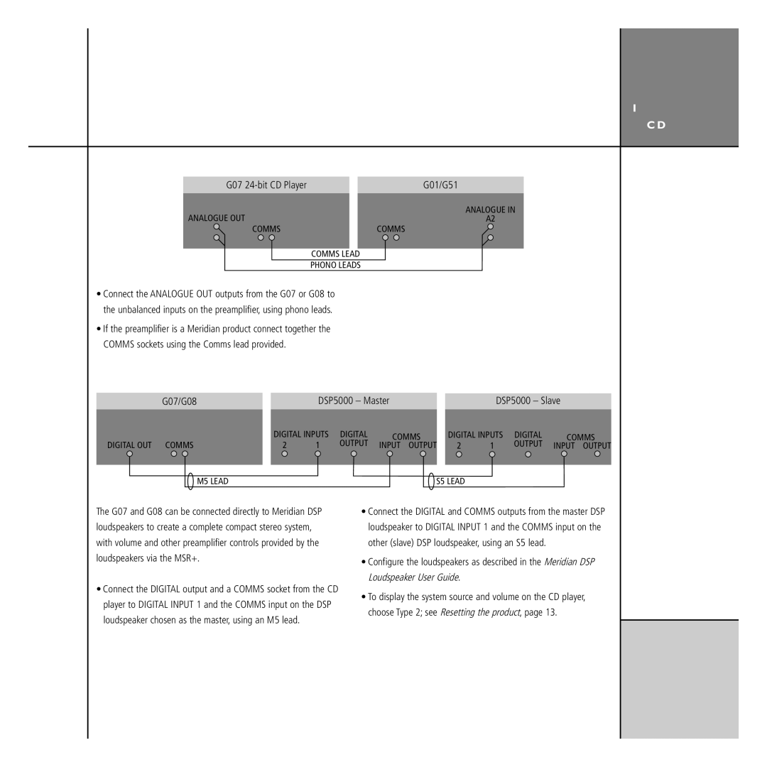 Meridian Audio G Series manual G01/G51, To connect to Meridian DSP loudspeakers eg DSP5000s 