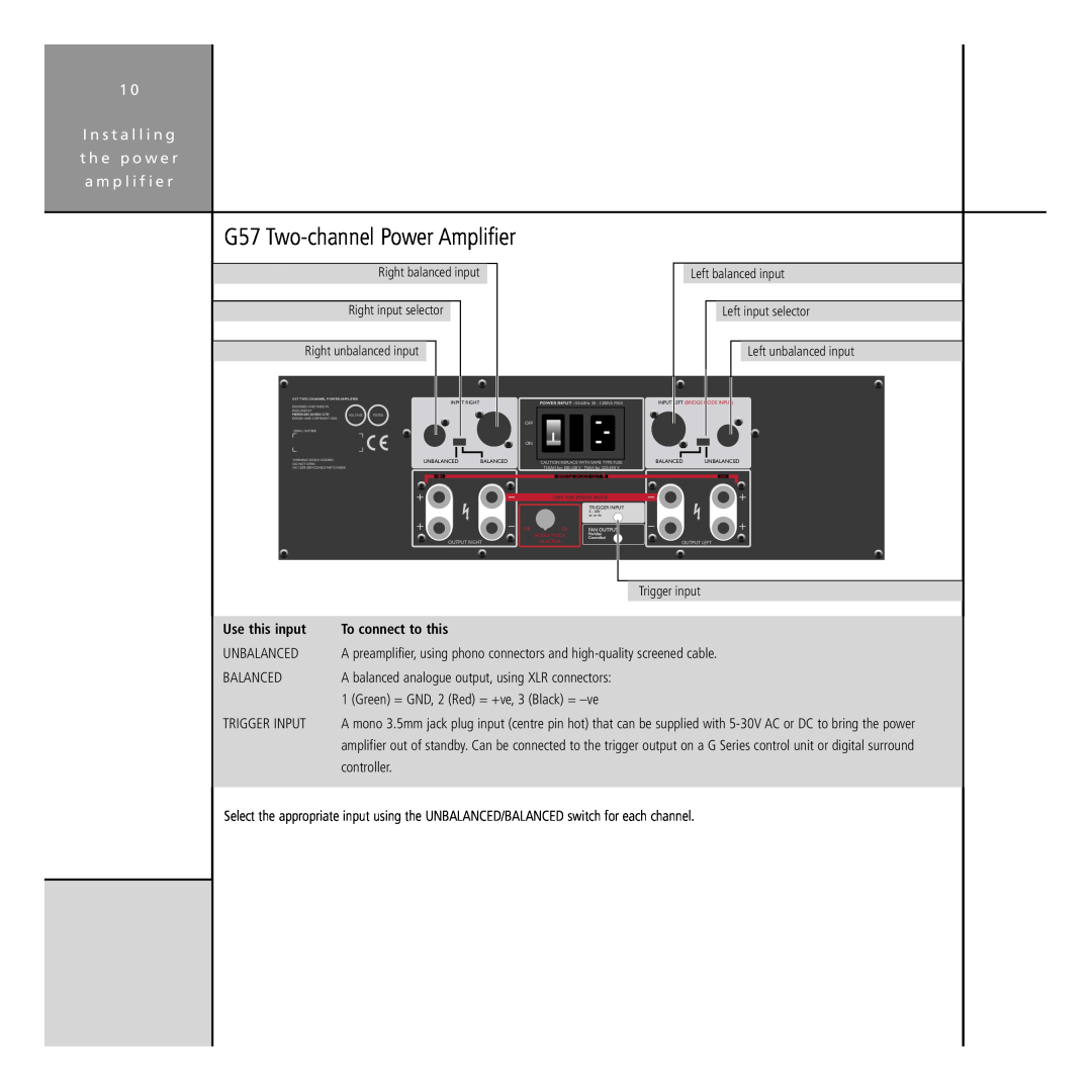 Meridian Audio G Series manual G57 Two-channelPower Amplifier 
