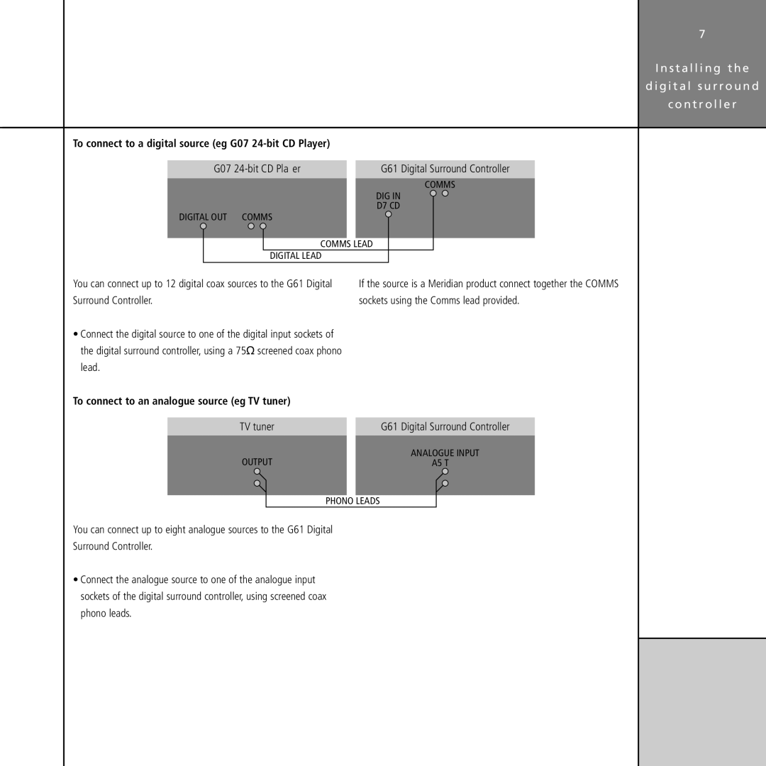 Meridian Audio G61 To connect to a digital source eg G07 24-bit CD Player, To connect to an analogue source eg TV tuner 