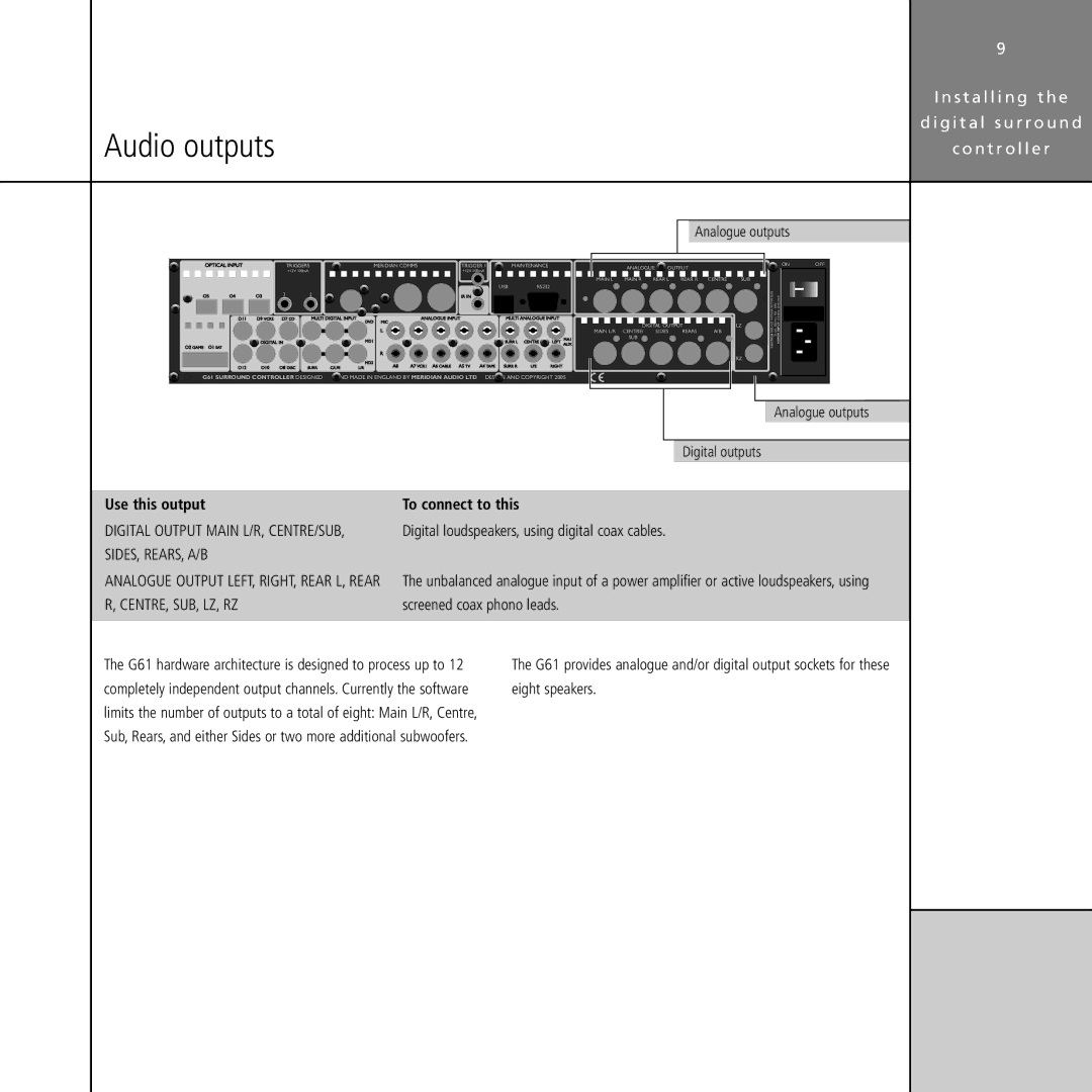 Meridian Audio G61 manual Audio outputs, Use this output 