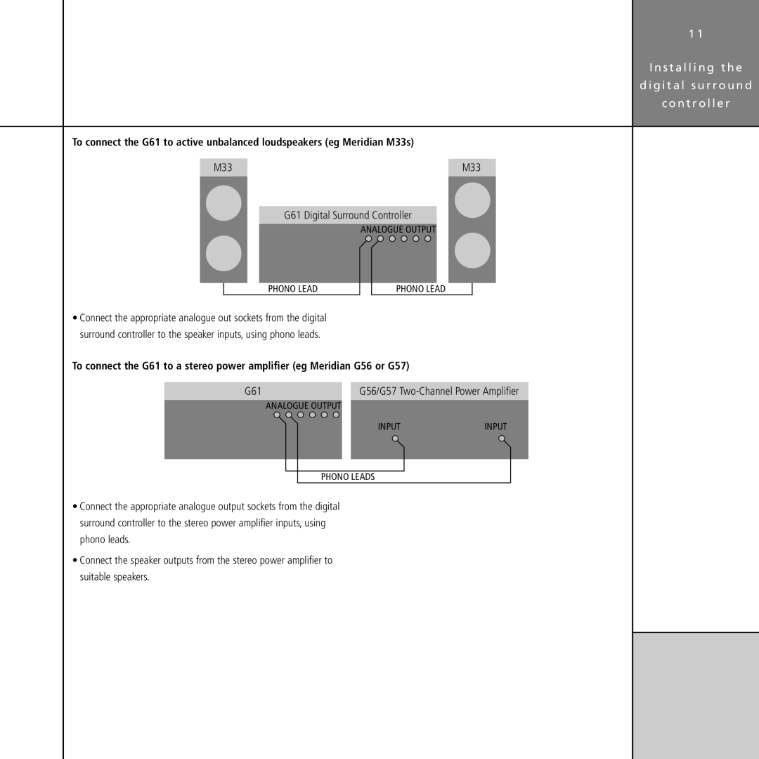 Meridian Audio G61 manual M33, Phono Lead 