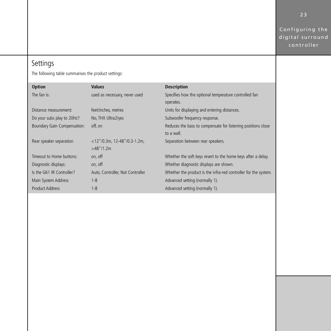 Meridian Audio G61 manual Settings 