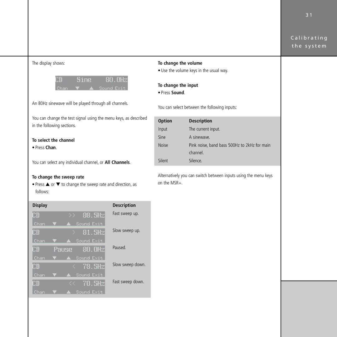 Meridian Audio G61 manual CD Sine 80.0Hz, 88.5Hz, 81.5Hz, Pause 80.0Hz, 78.5Hz, 70.5Hz 