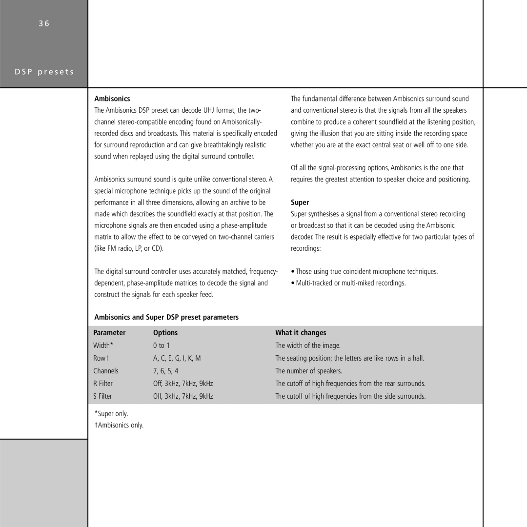 Meridian Audio G61 manual Ambisonics and Super DSP preset parameters 