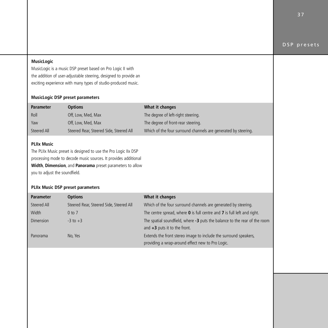 Meridian Audio G61 manual MusicLogic, PLIIx Music 