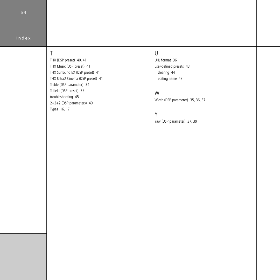 Meridian Audio G61 manual THX DSP preset 40 UHJ format THX Music DSP preset, +2+2 DSP parameters, Types 16 