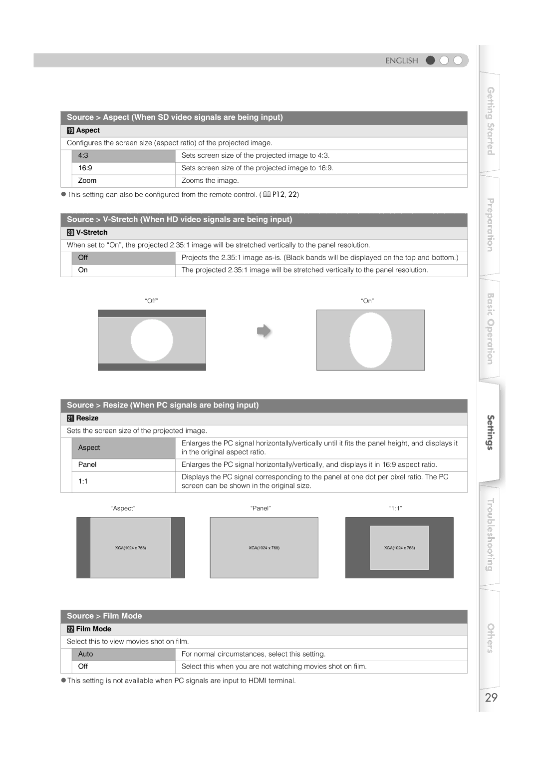 Meridian Audio MF-10 Source Aspect When SD video signals are being input, Source Resize When PC signals are being input 