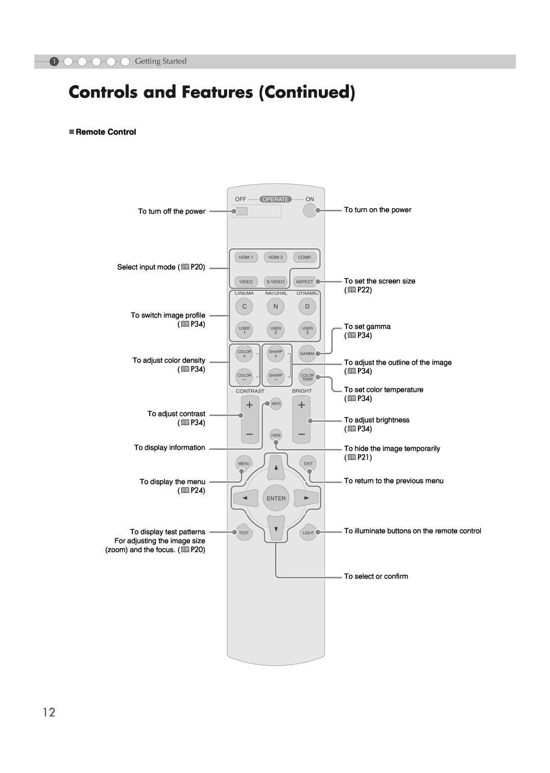 Meridian Audio MF-10 Controls and Features Continued, „ Remote Control, Getting Started, To turn off the power, pP22, pP34 
