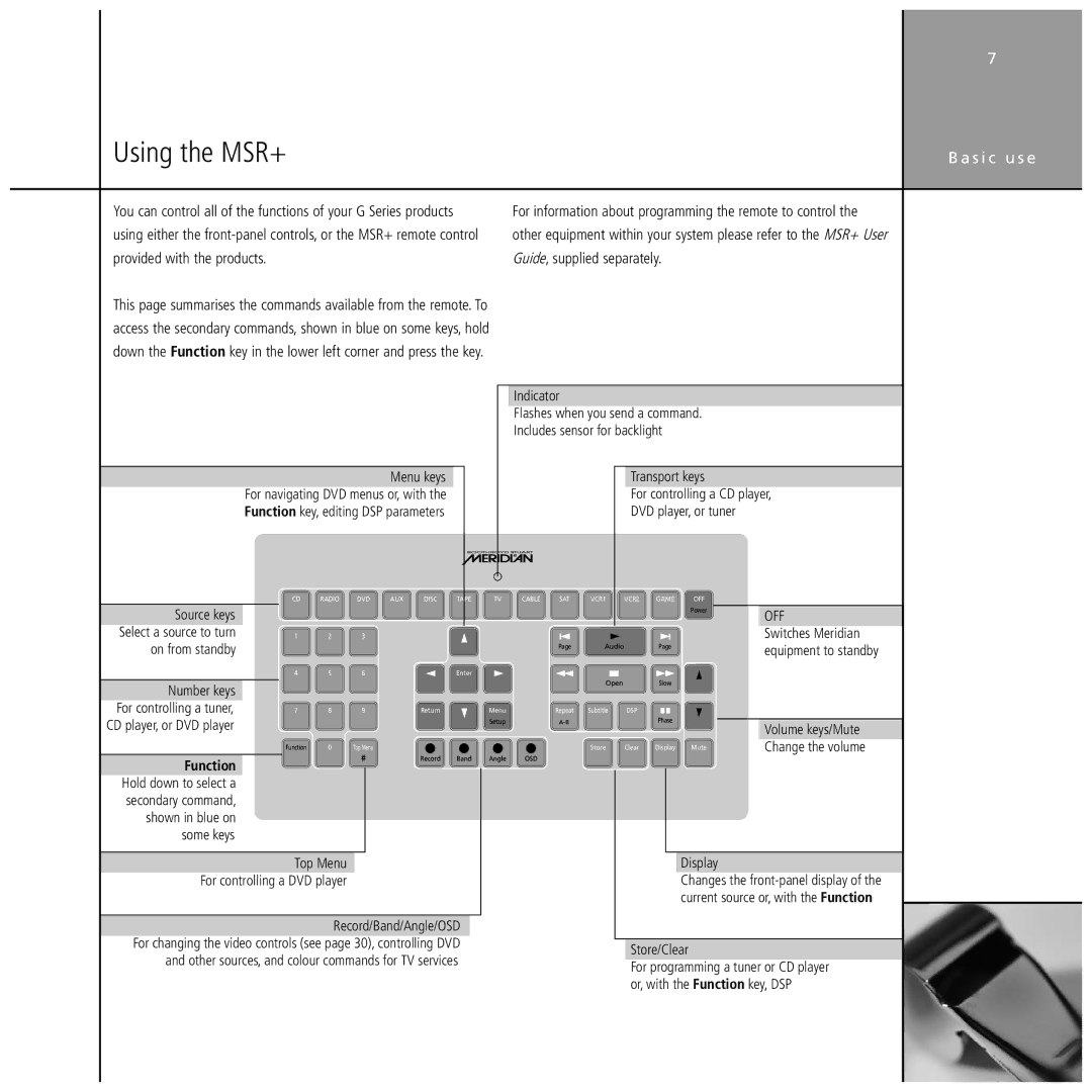 Meridian Audio Stereo System manual Using the MSR+, Provided with the products Guide, supplied separately 