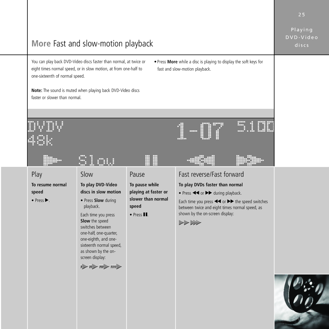 Meridian Audio Stereo System manual 48k ÄÅÇ Ãåç éèê, More Fast and slow-motion playback, Slow, Fast reverse/Fast forward 