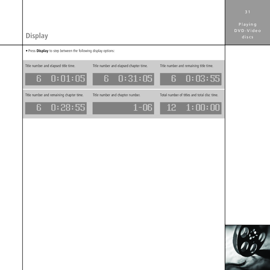 Meridian Audio Stereo System manual Title number and remaining title time 