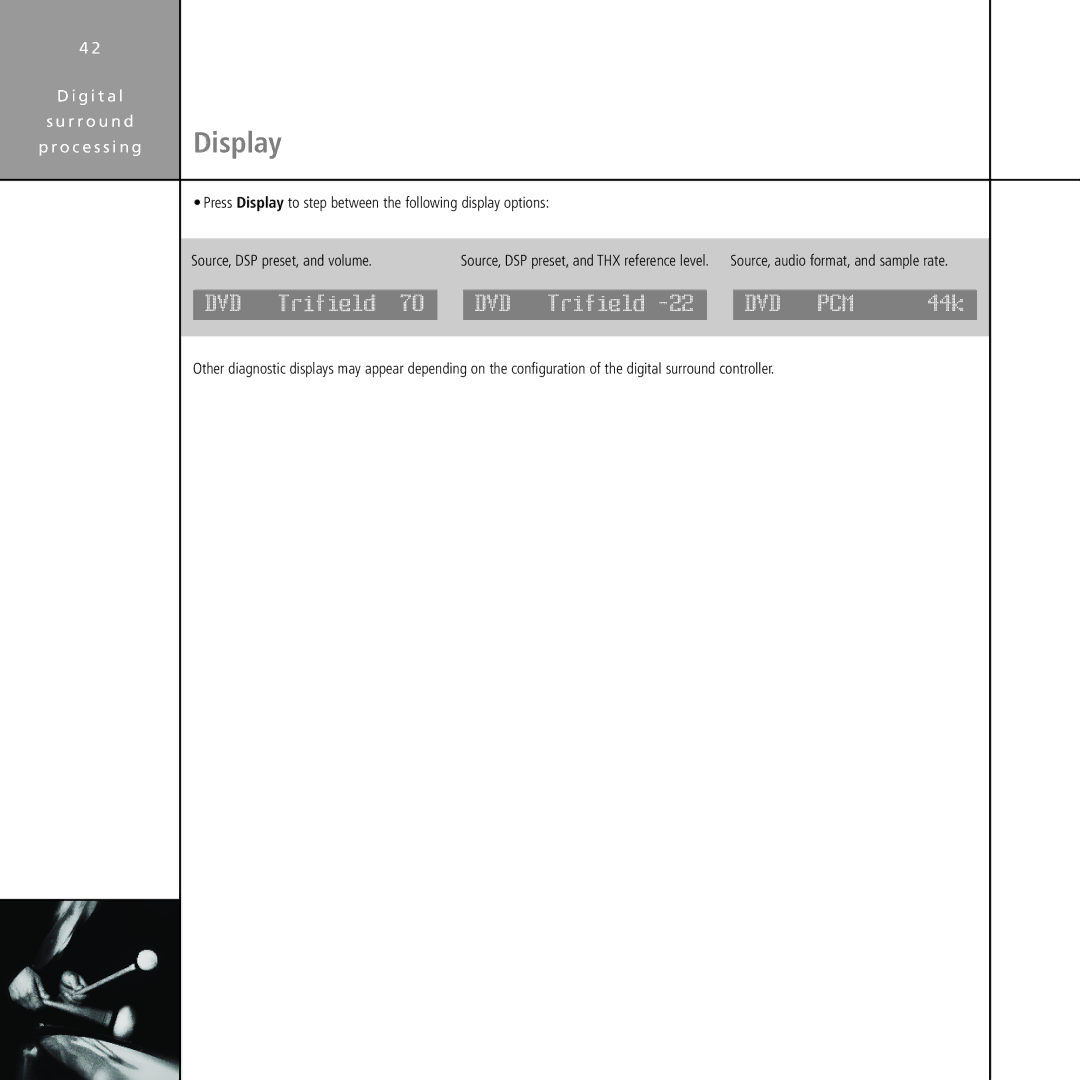 Meridian Audio Stereo System manual Source, DSP preset, and volume 