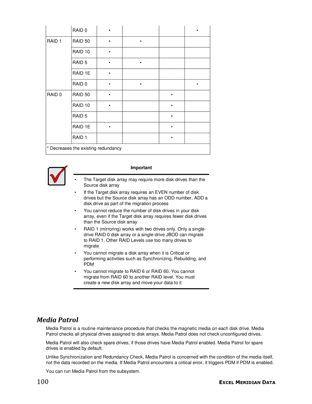 Meridian Data manual Media Patrol, 100 