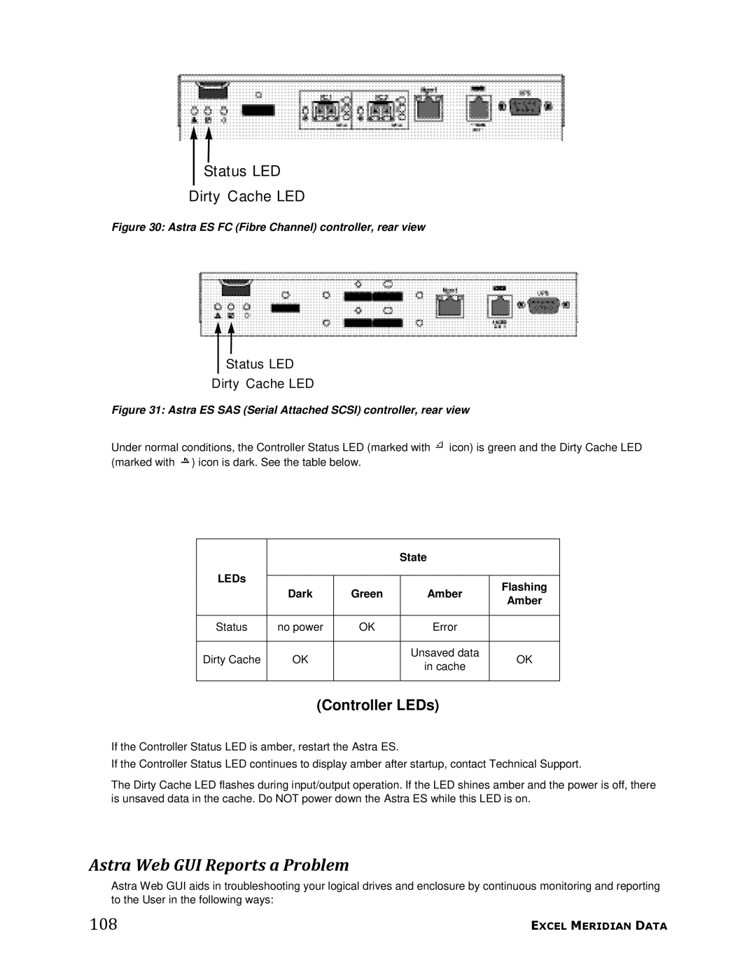 Meridian Data manual Astra Web GUI Reports a Problem, 108, Controller LEDs, Green Amber Flashing, Error Dirty Cache 