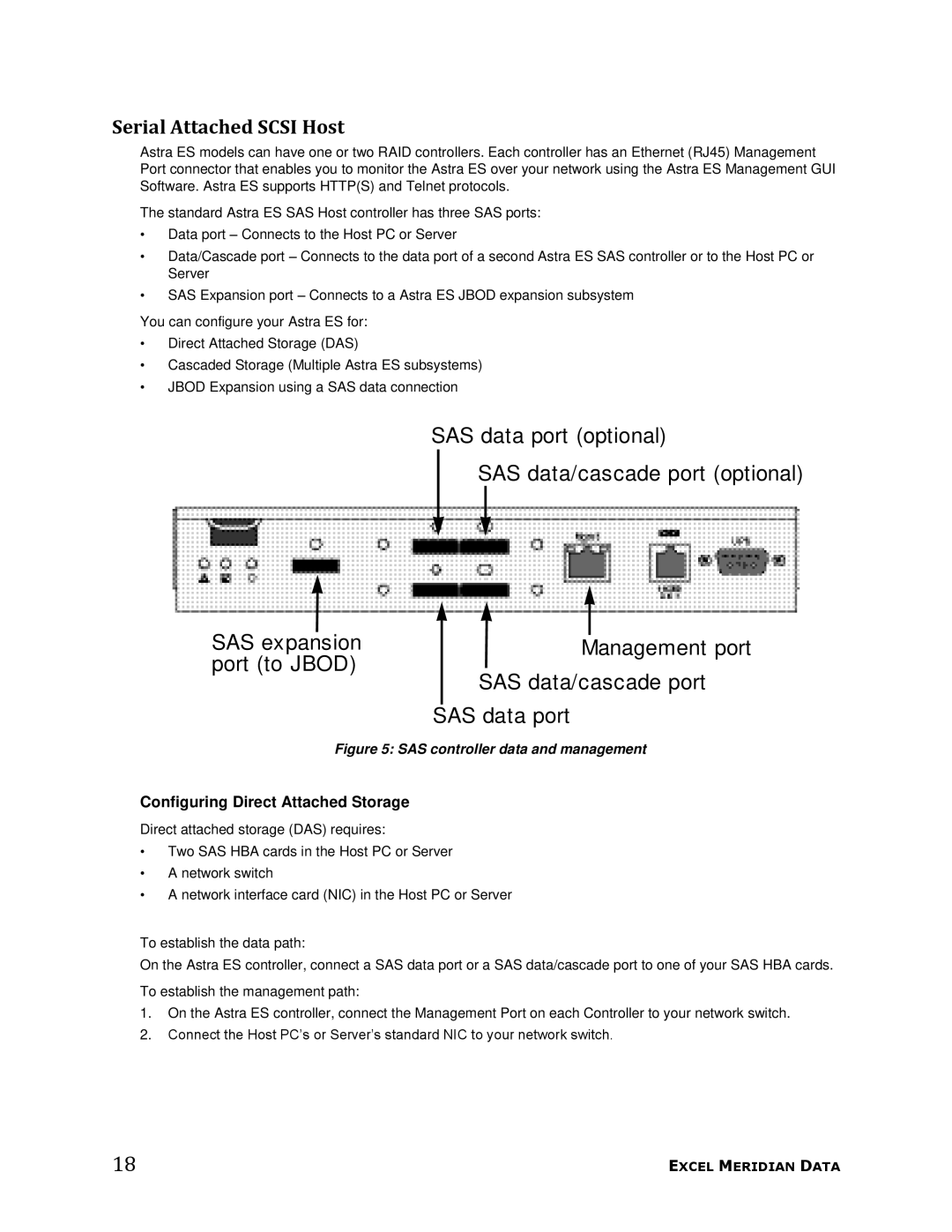 Meridian Data 1 manual Serial Attached Scsi Host 