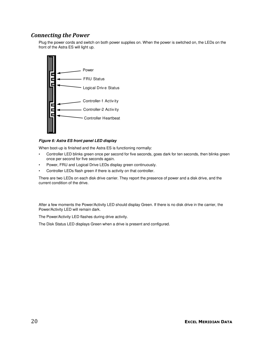 Meridian Data 1 manual Connecting the Power, Astra ES front panel LED display 