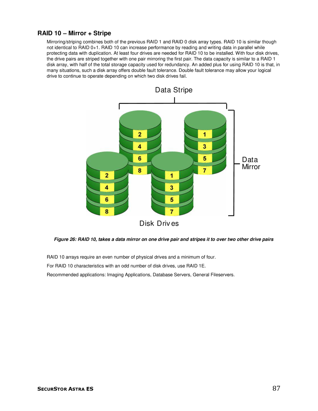 Meridian Data manual Data Stripe Mirror Disk Driv es, RAID 10 Mirror + Stripe 
