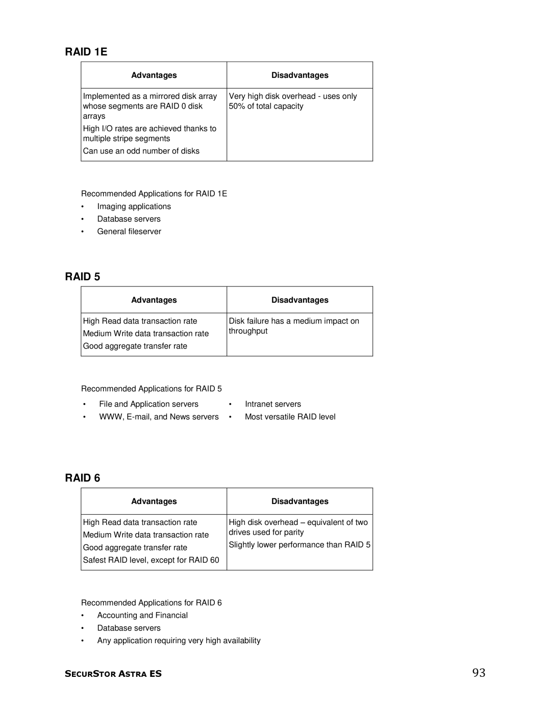 Meridian Data manual RAID 1E 