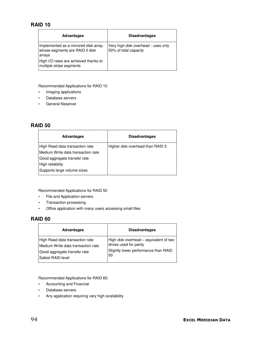 Meridian Data 1 manual Raid 