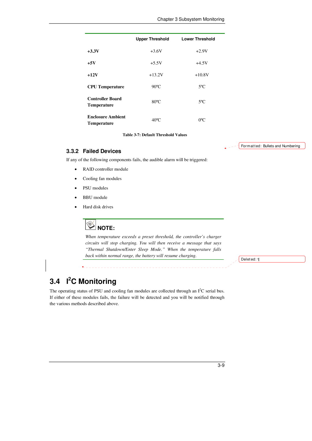 Meridian Data 16i manual I2C Monitoring, Failed Devices 