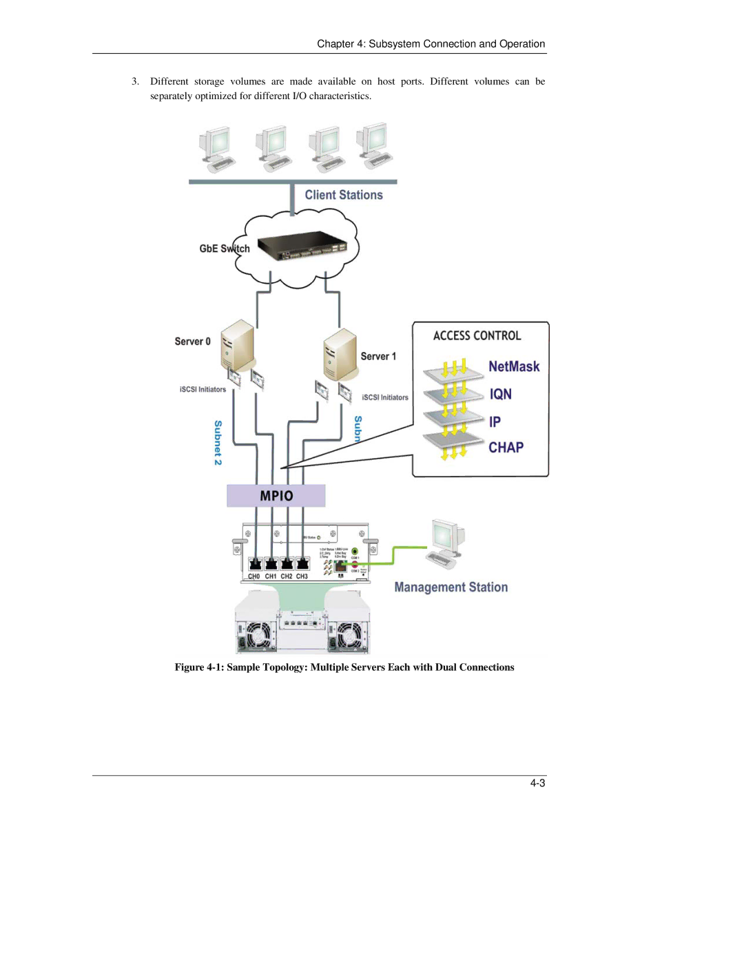 Meridian Data 16i manual Sample Topology Multiple Servers Each with Dual Connections 