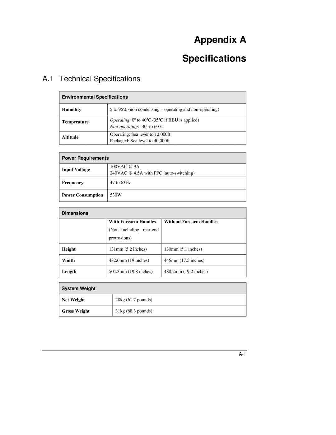 Meridian Data 16i manual Appendix a 