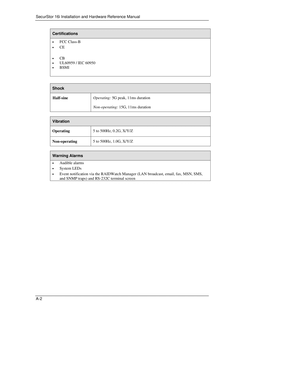 Meridian Data 16i manual Certifications 